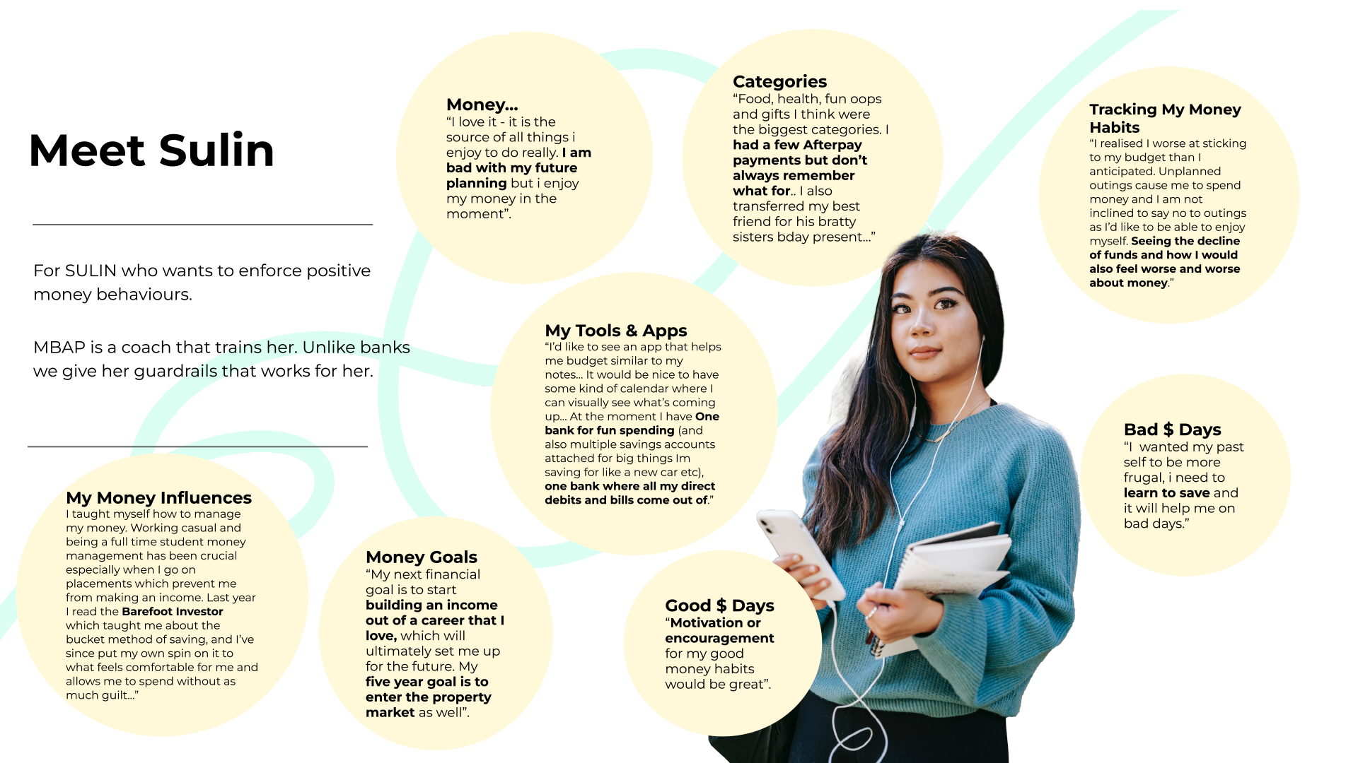 A persona overview for Sulin, highlighting her financial influences, goals, tools, and behaviours, including quotes about her current money habits and aspirations.