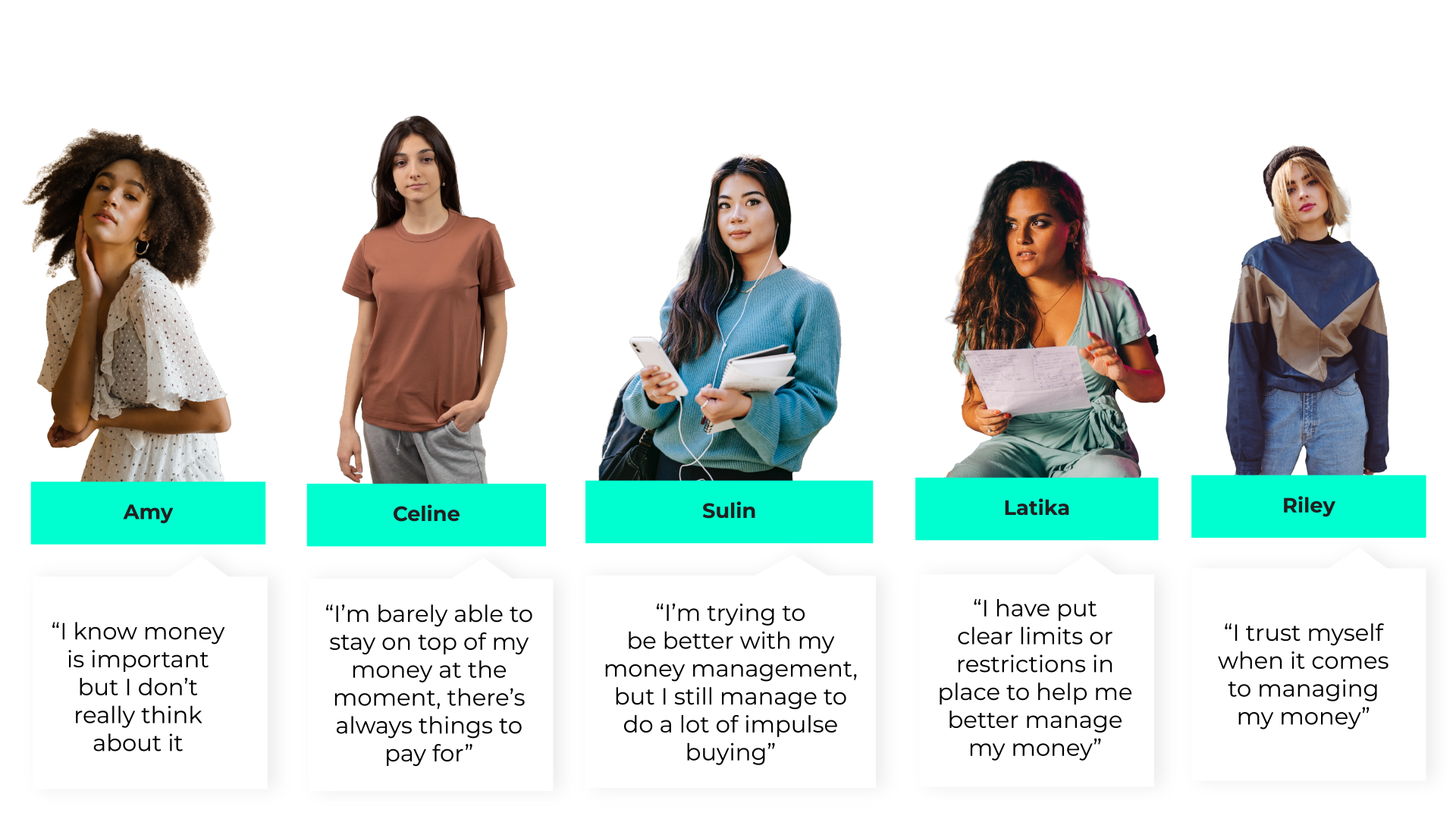 A comparison of five user personas—Amy, Celine, Sulin, Latika, and Riley—each with a quote summarising their approach to money, ranging from minimal engagement to confident financial management.